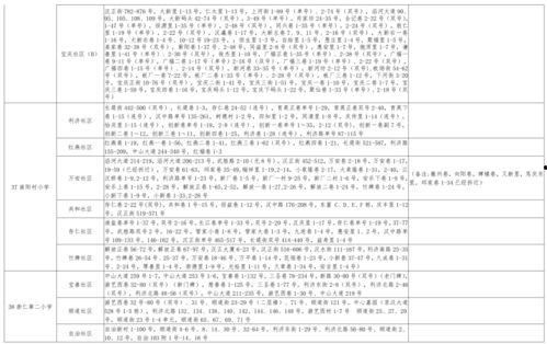 热点爆料辟谣视频大全最新,最新辟谣视频大全深度解析  第3张 热点爆料辟谣视频大全最新,最新辟谣视频大全深度解析  第3张